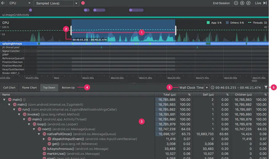 CPU Profiler