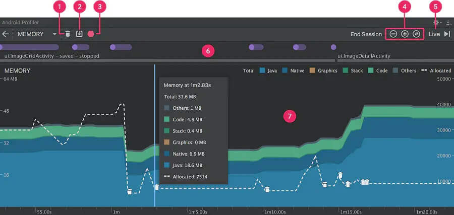 Memory Profiler